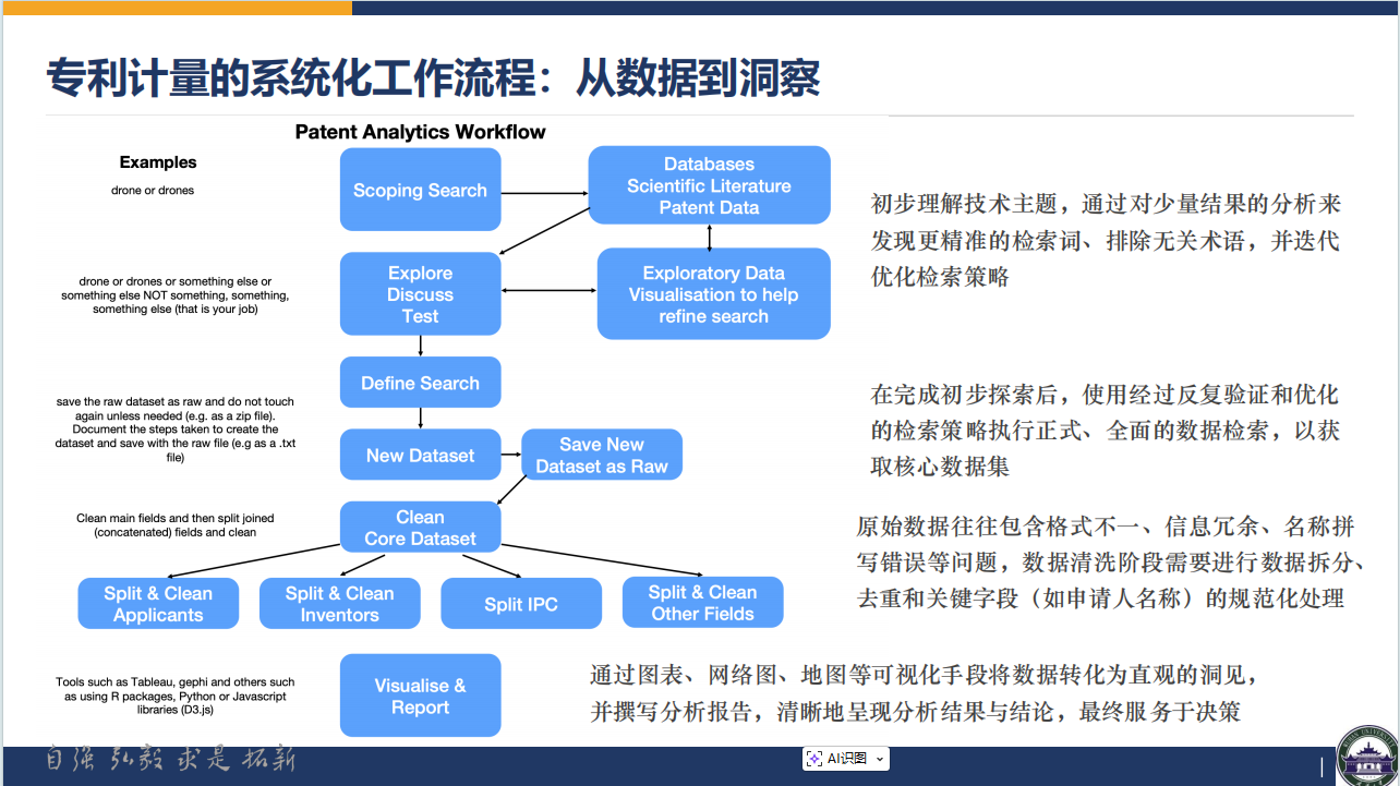 图片 2